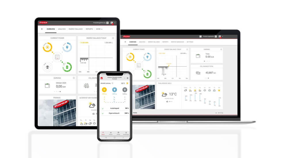 A laptop, tablet, and phone are displaying a dashboard.