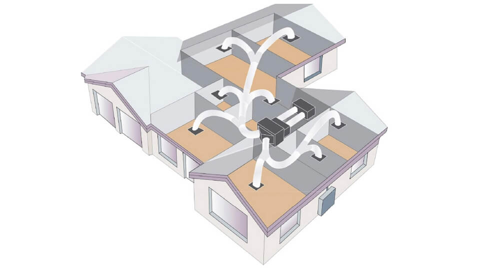 An illustration of a house with a ventilation system.